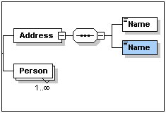 tut_11b